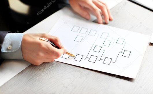 Diagrama simple de matriz y subsidiarias conectadas